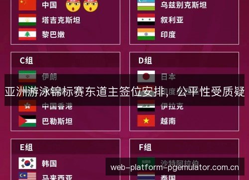 亚洲游泳锦标赛东道主签位安排,公平性受质疑 亚洲游泳锦标赛东道主签位安排,公平性受质疑