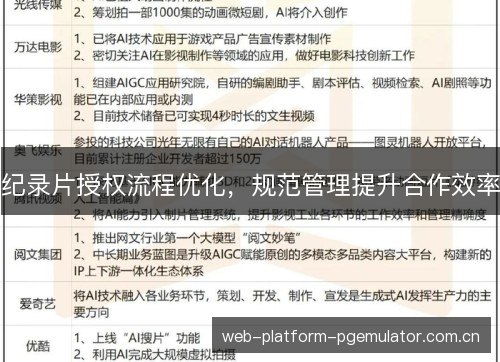 纪录片授权流程优化，规范管理提升合作效率